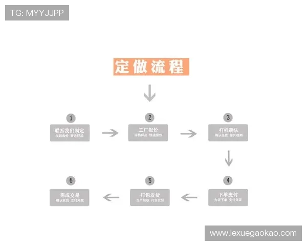 凯发在线注册平台官网最新注册指南与操作步骤介绍 凯发在线注册平台官网最新注册指南与操作步骤介绍