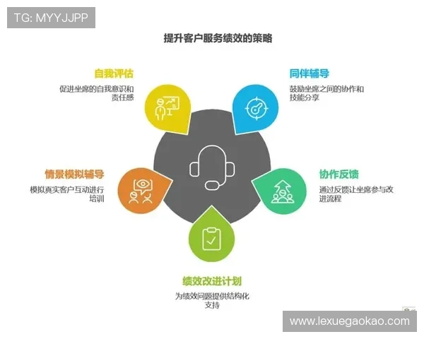 凯发娱乐中国：多渠道客服支持与用户反馈机制优化提升用户满意度