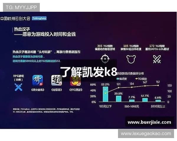 K8凯发游戏的最新赛事信息及参与指南助你赢取丰富奖品