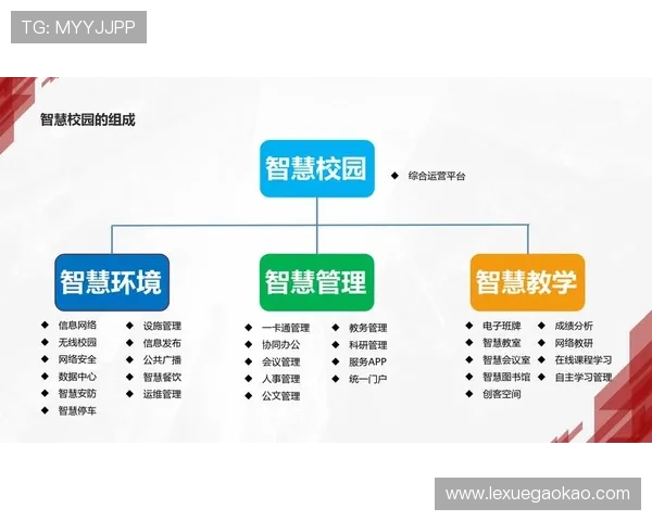 多地学校采用K8登录平台提升教学管理效率和学生信息安全保障